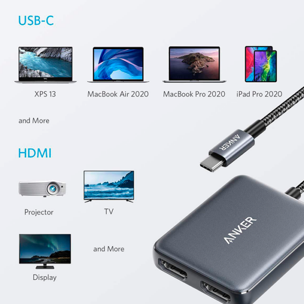 Anker PowerExpand USB-C med 2x HDMI udgange